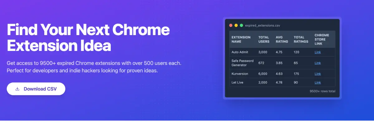 Build That Extension image number 01