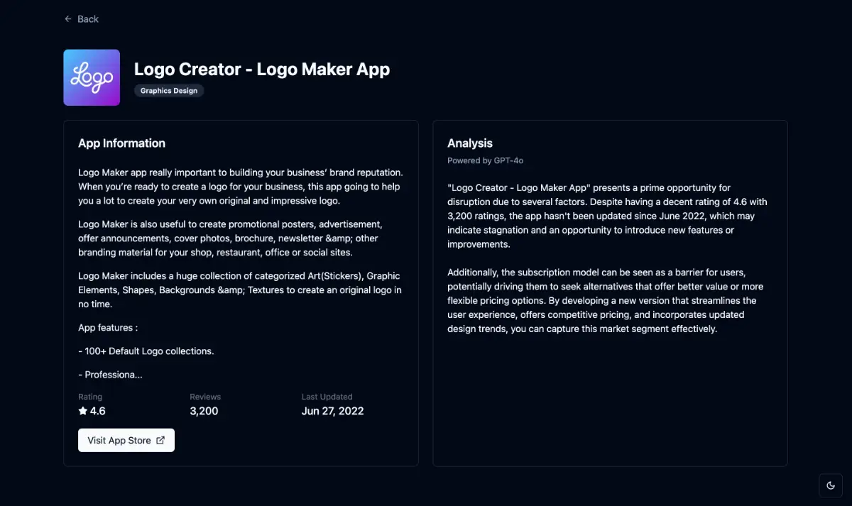 BuildList image number 21