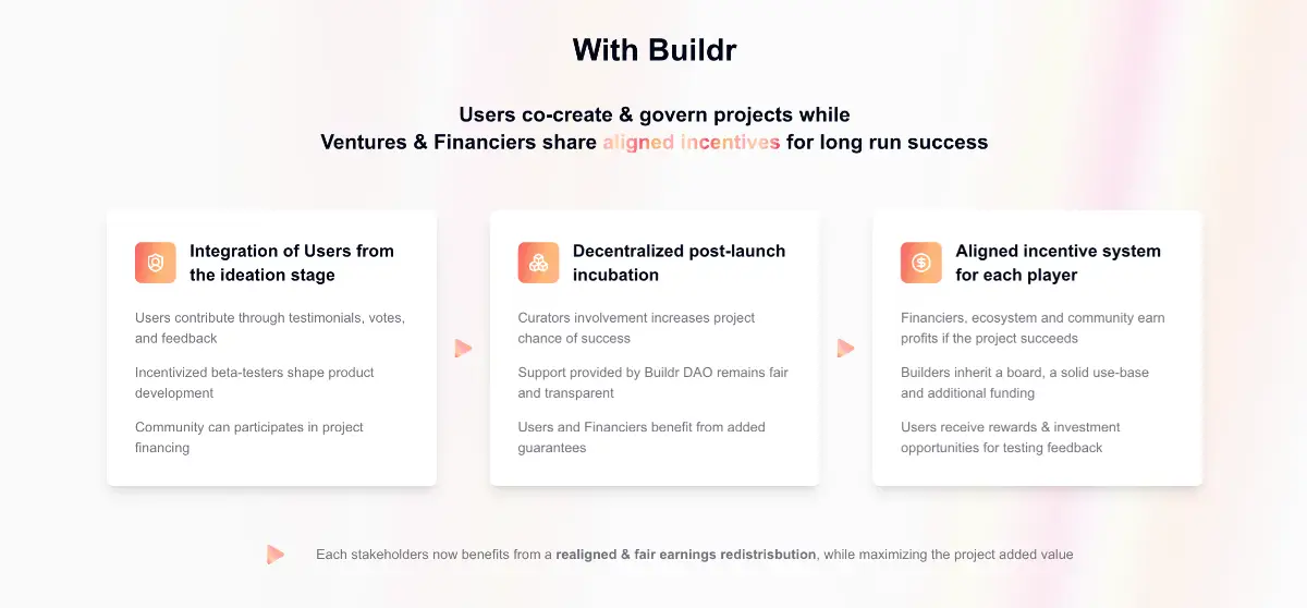 Buildr image number 11