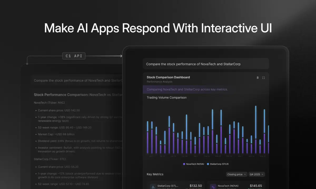 C1 by Thesys image number 01