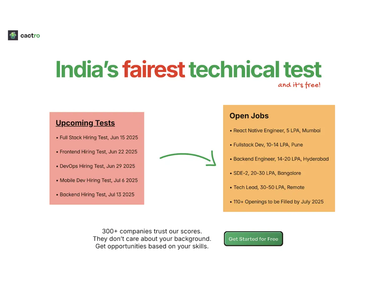 Cactro product image