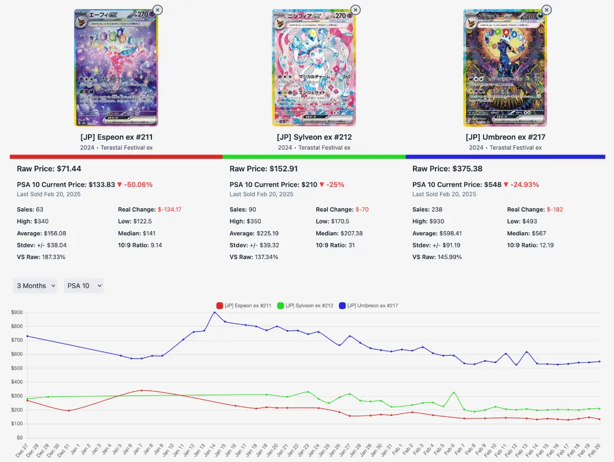 chasecard.gg image number 21