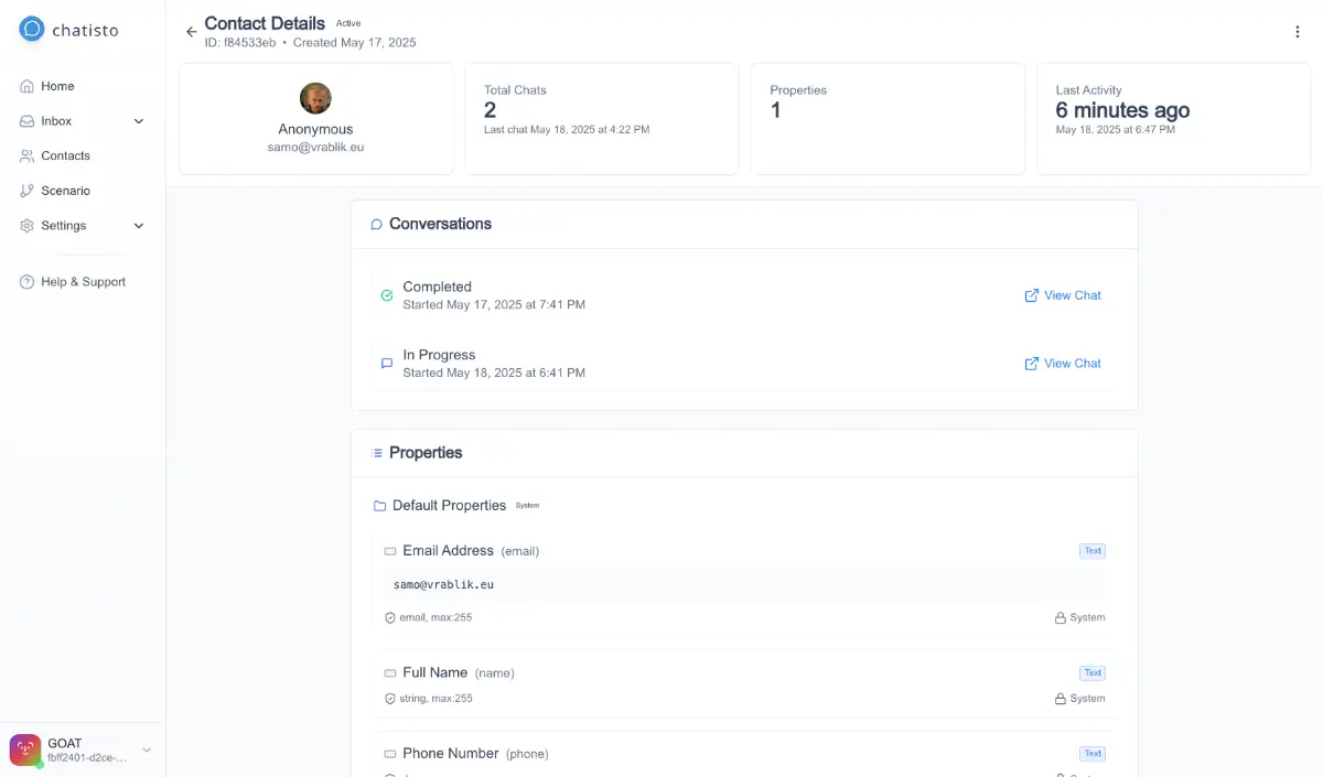 Chatisto image number 21