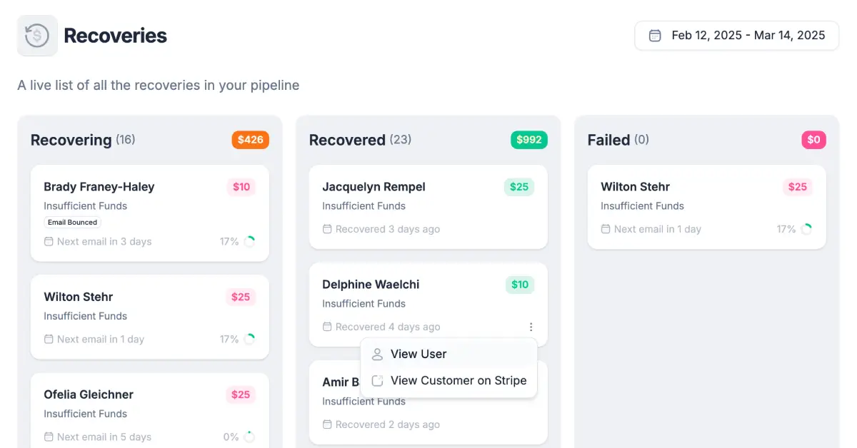 ChurnDog image number 01