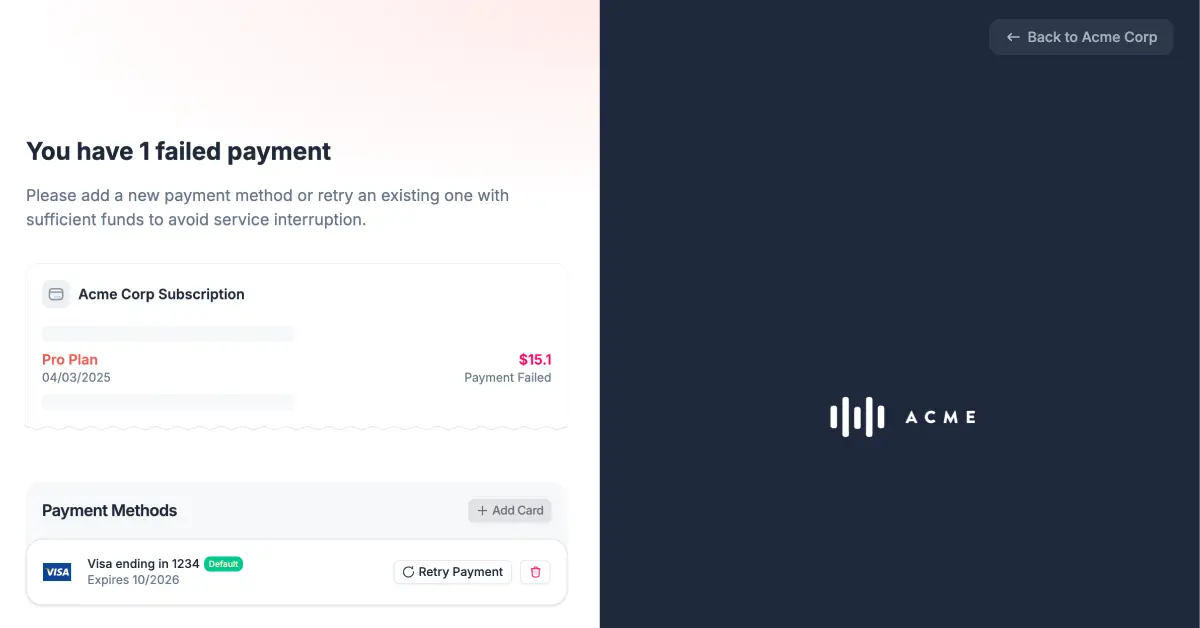 ChurnDog image number 21