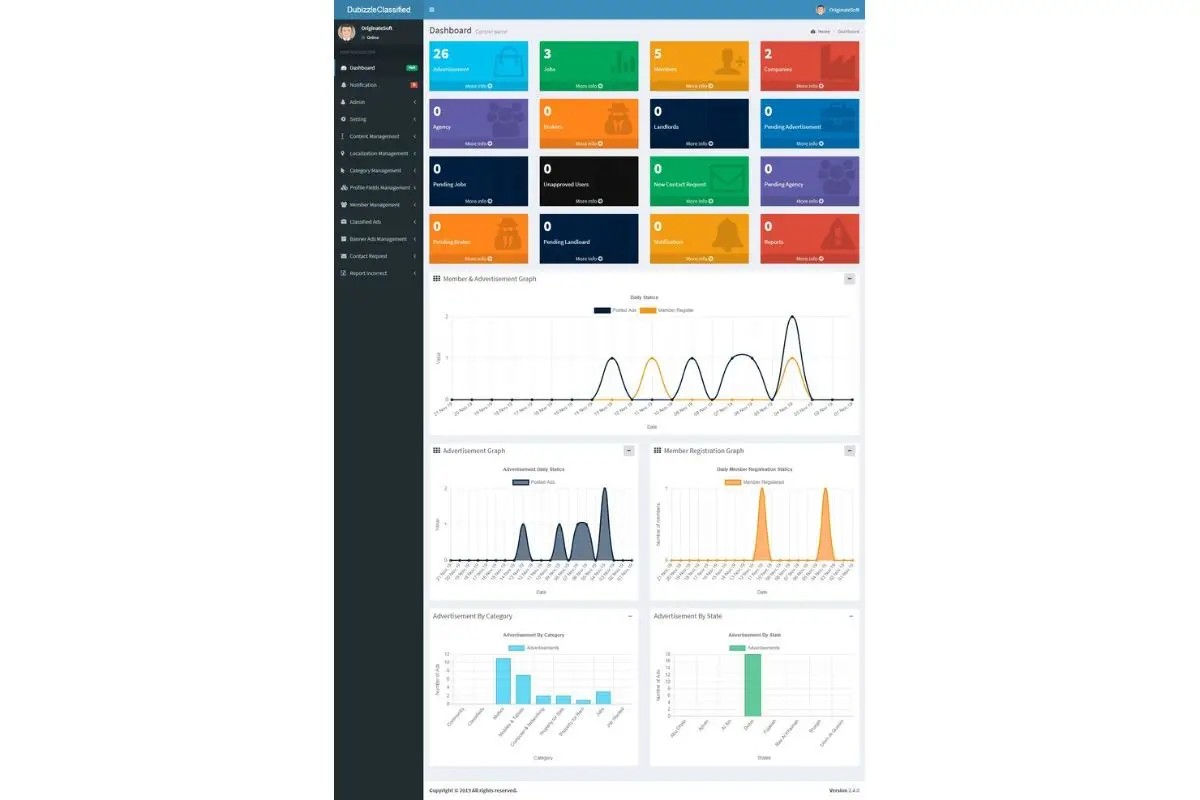 Classified Script image number 21