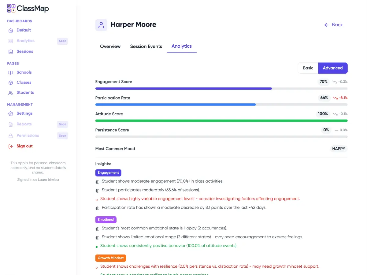 ClassMap image number 21