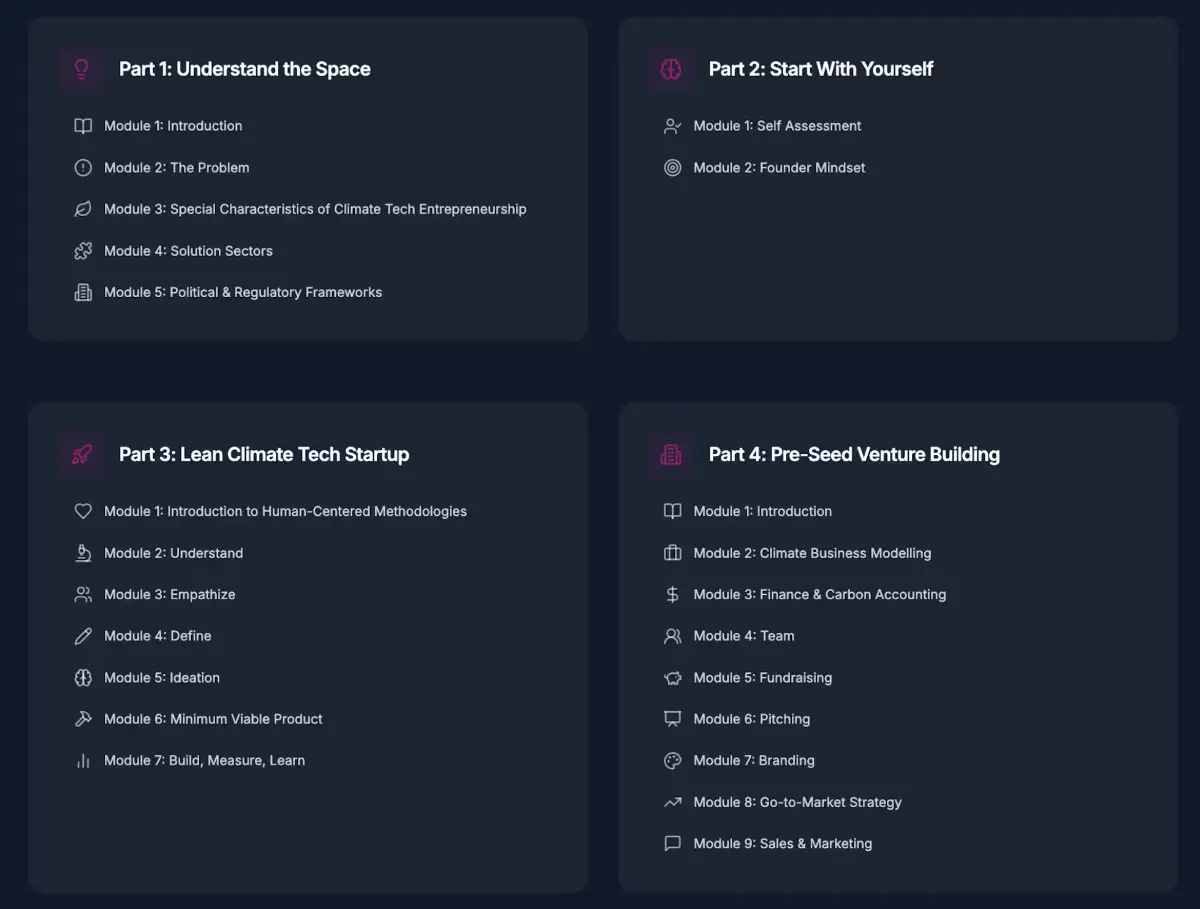 Climestart image number 31