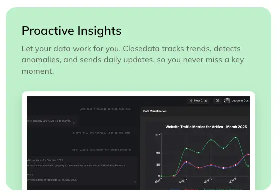 Closedata image number 21