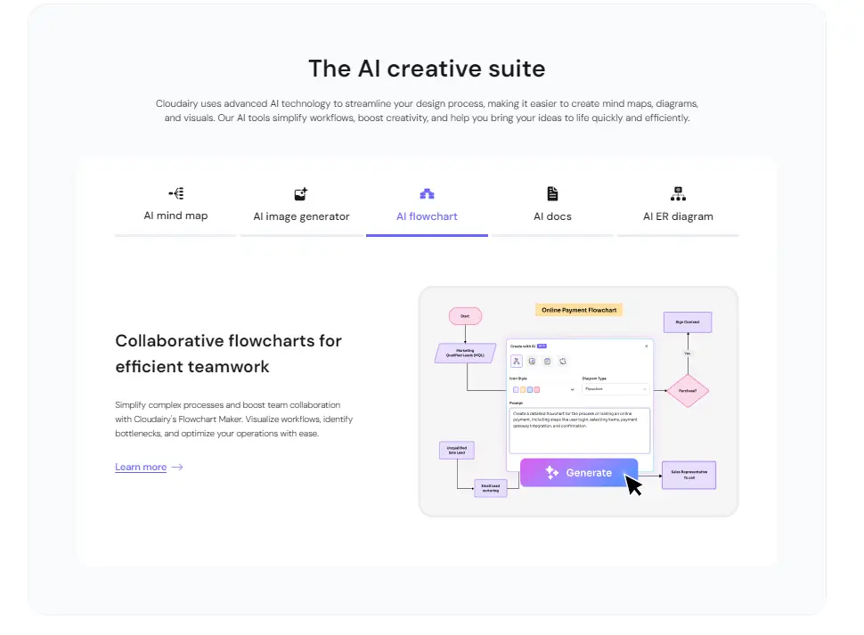 Cloudairy image number 31