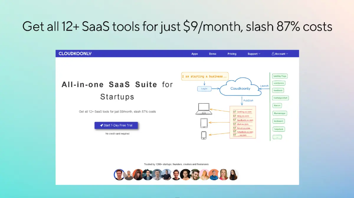 Cloudkoonly product image