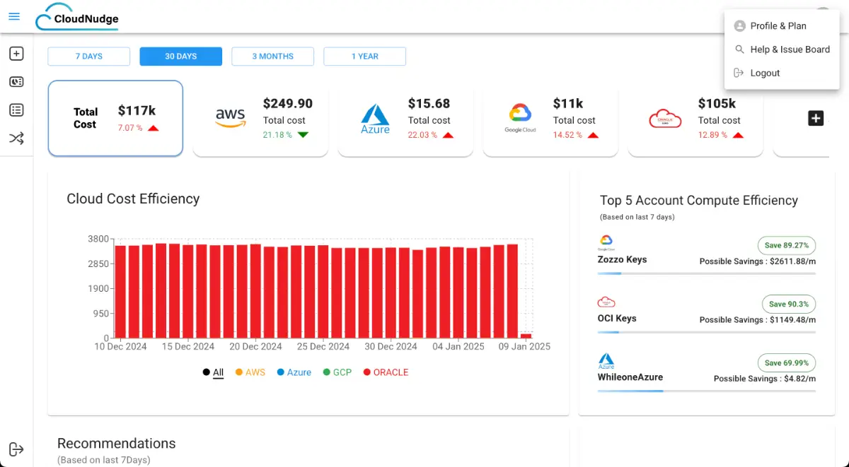 CloudNudge image number 11