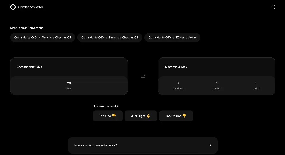 Coffee Grinder Converter product image