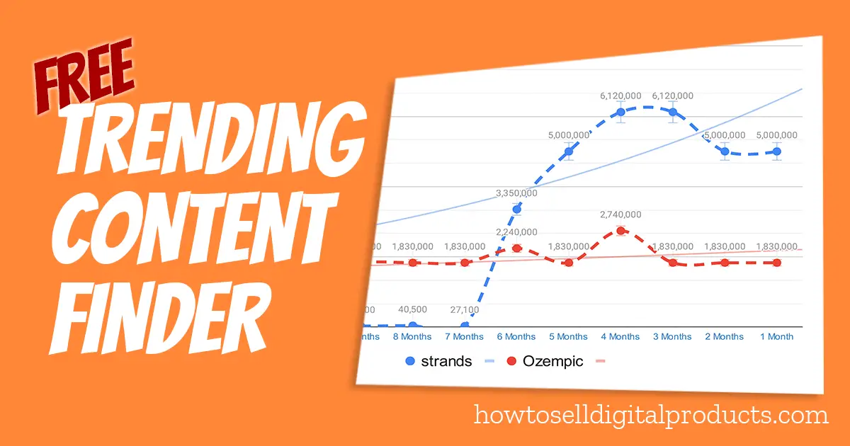 Compare Keywords (Trendfinder) image number 41