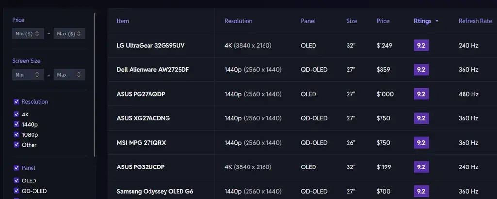 Compare PC Monitors product image
