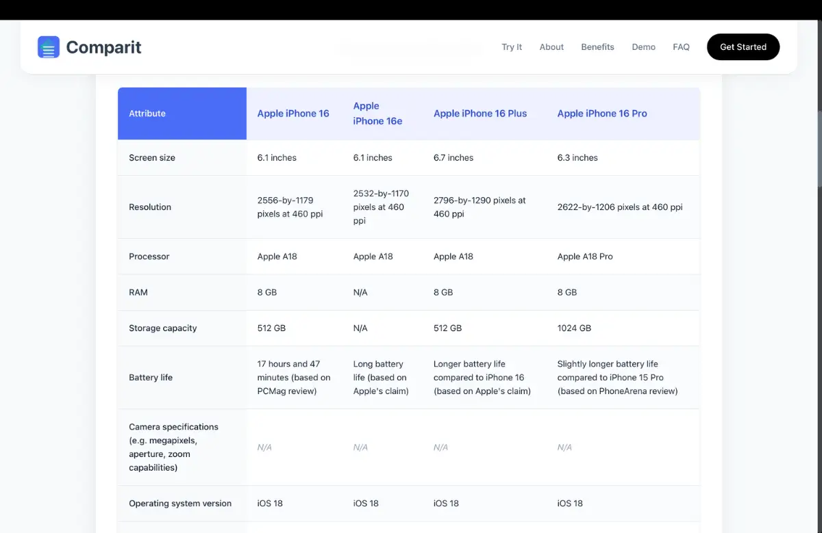 Comparit image number 11