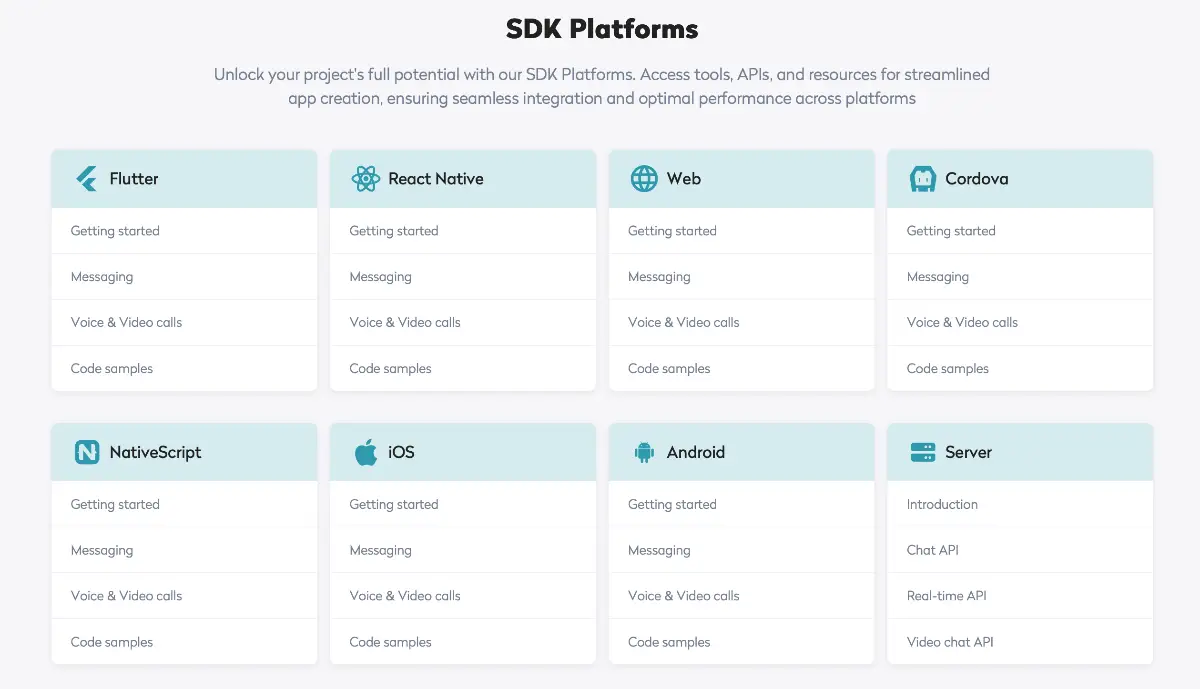 ConnectyCube image number 31