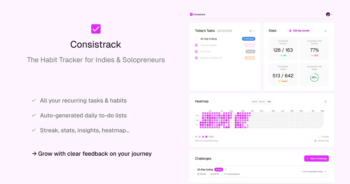 Consistrack image number 21