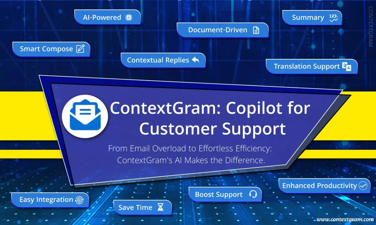 ContextGram image number 11