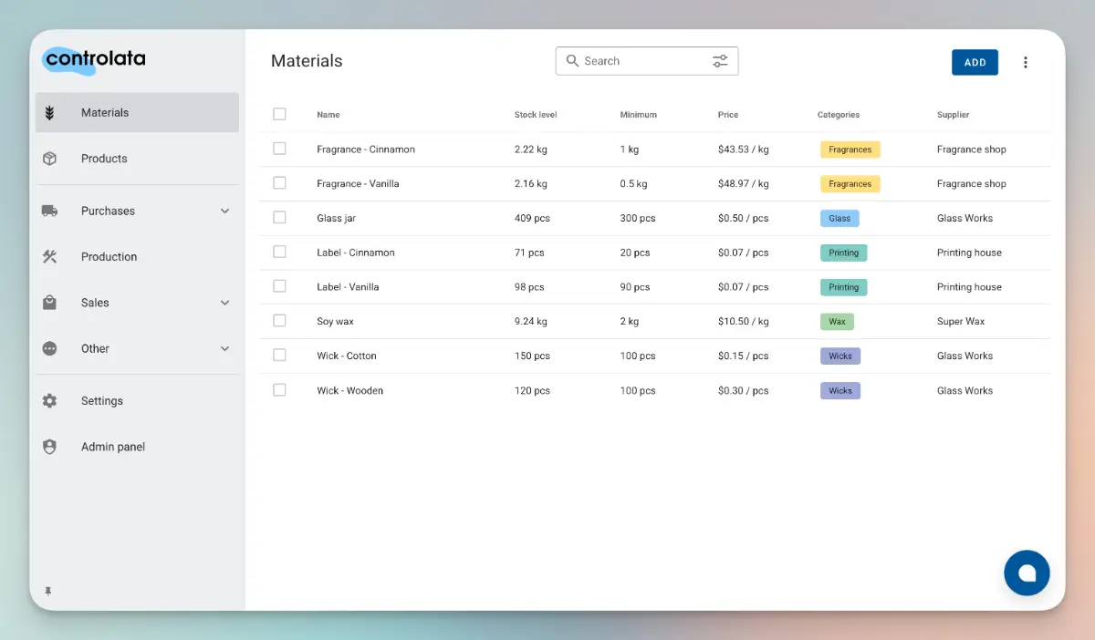 Controlata image number 01