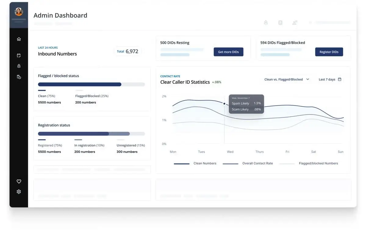 Convoso image number 31