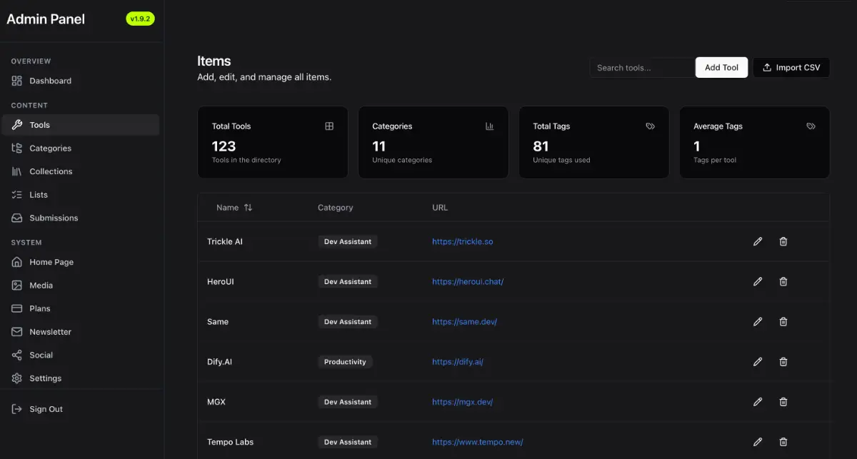 coollist image number 31