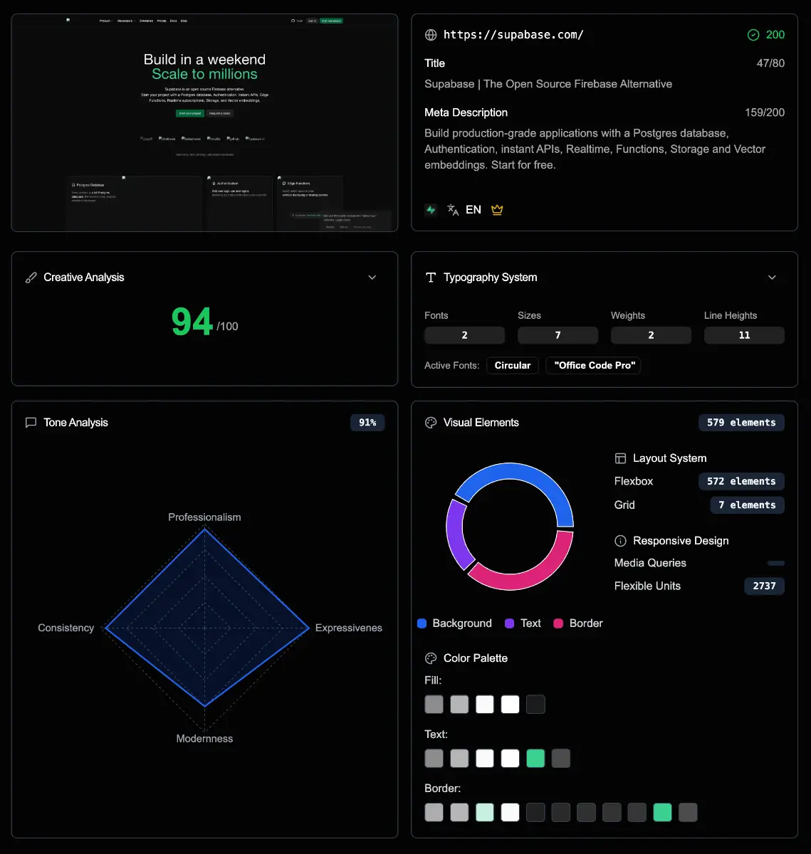 Cozynalytics image number 01
