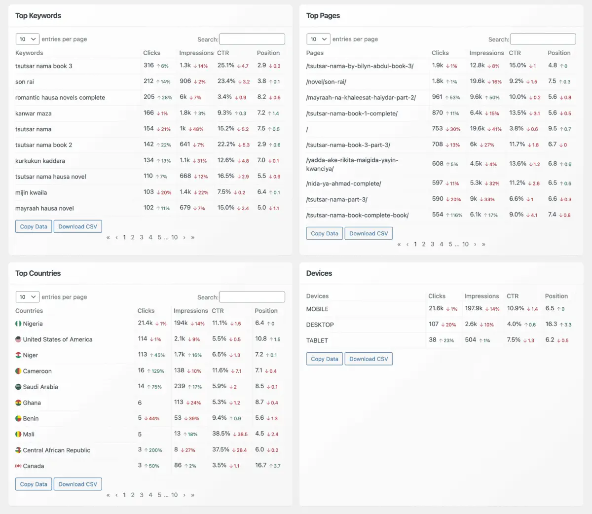 CrawlWP image number 21