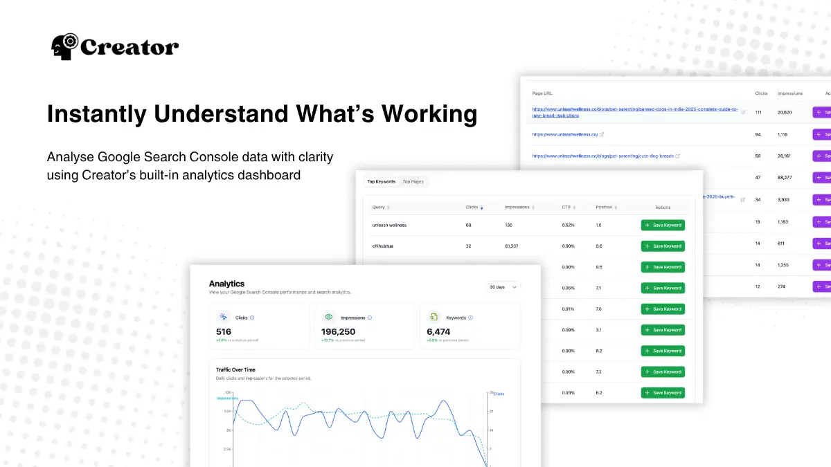 Creator image number 31