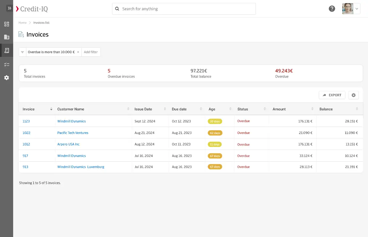 Credit-IQ image number 11