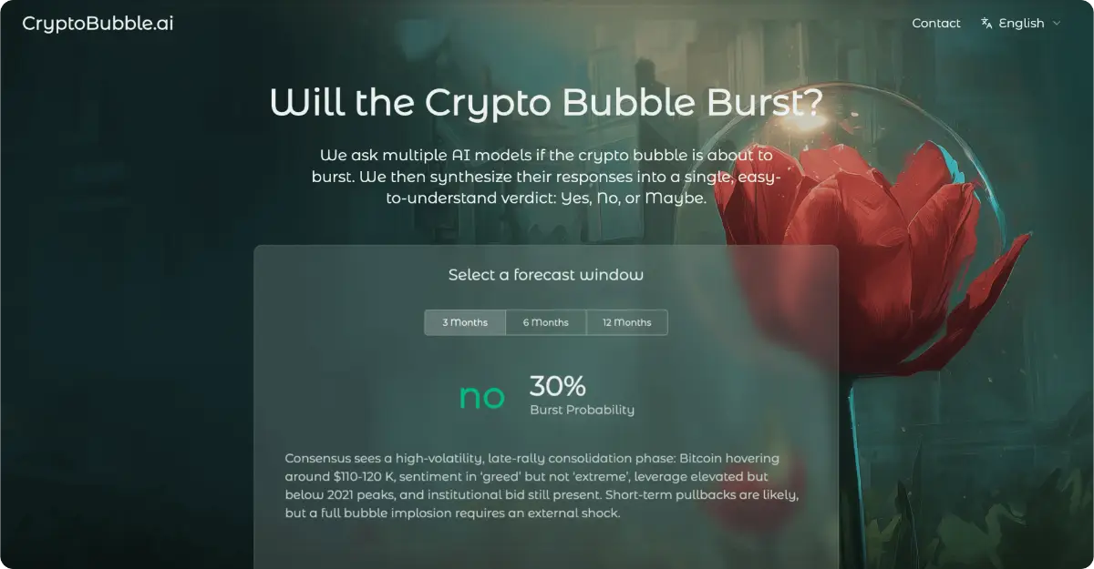 CryptoBubble AI image number 01