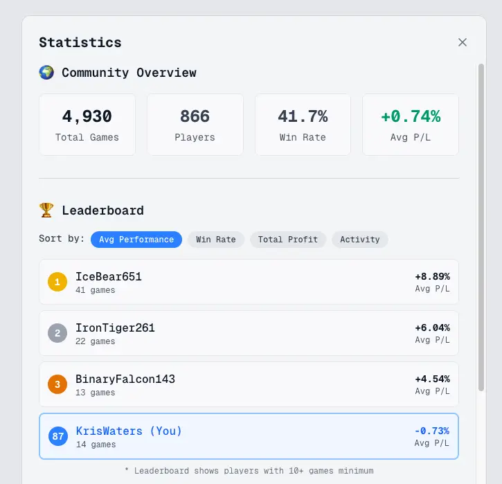 Dare2Trade image number 31