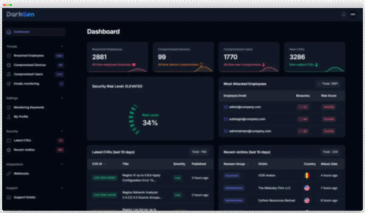 DarkGen image number 11