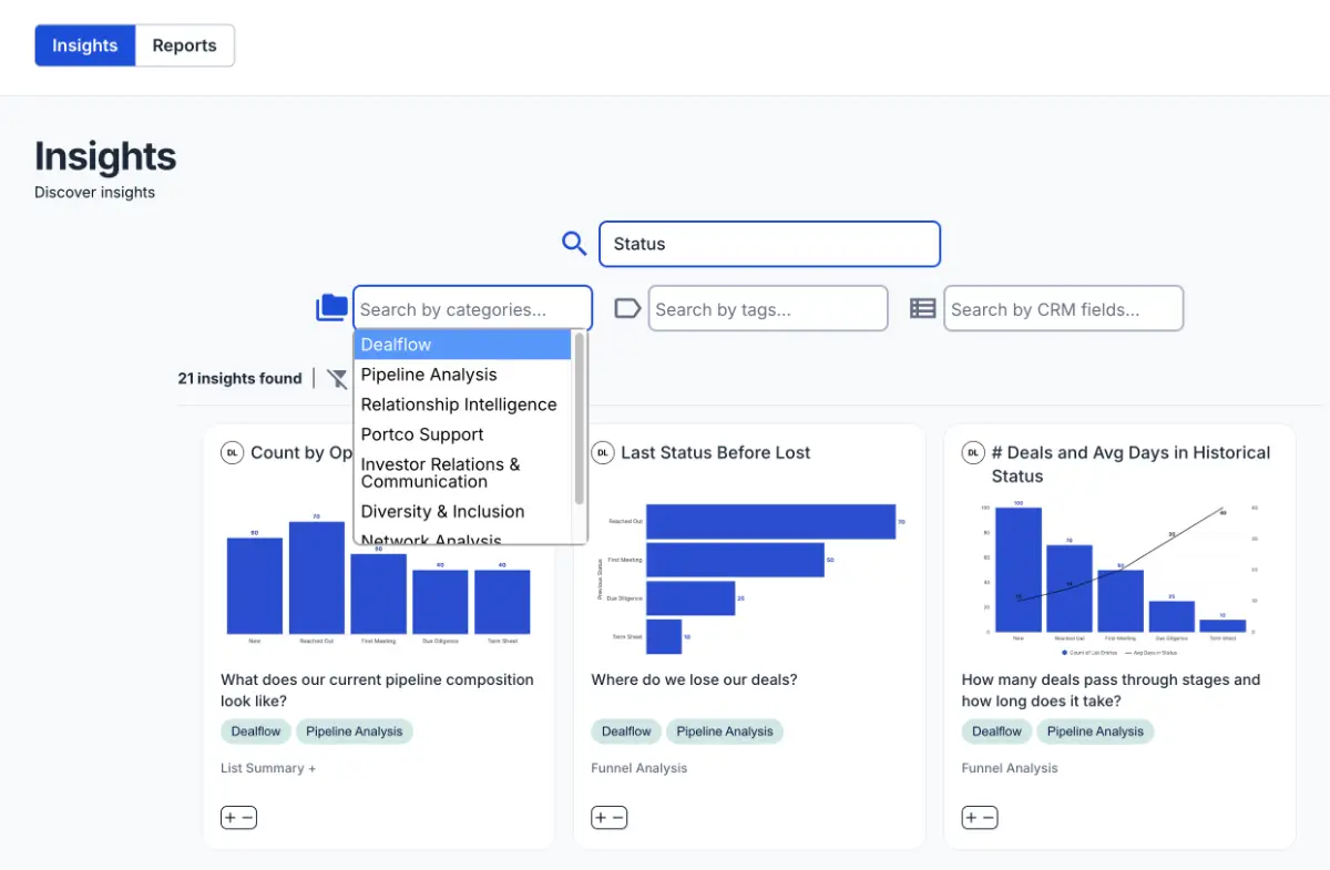 DashLabs image number 11