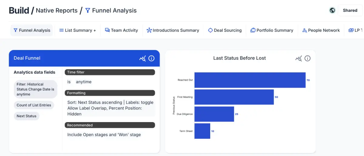 DashLabs image number 21