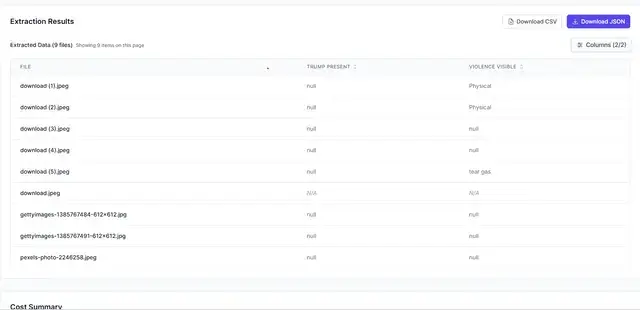 Data-Classify image number 11