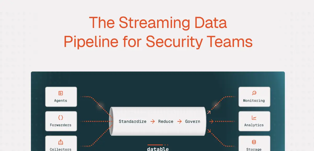 Datable product image