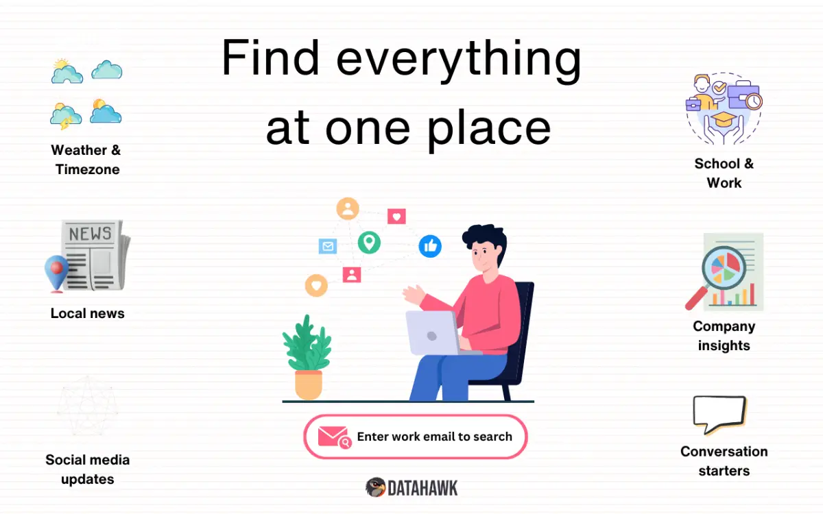 DataHawk image number 11