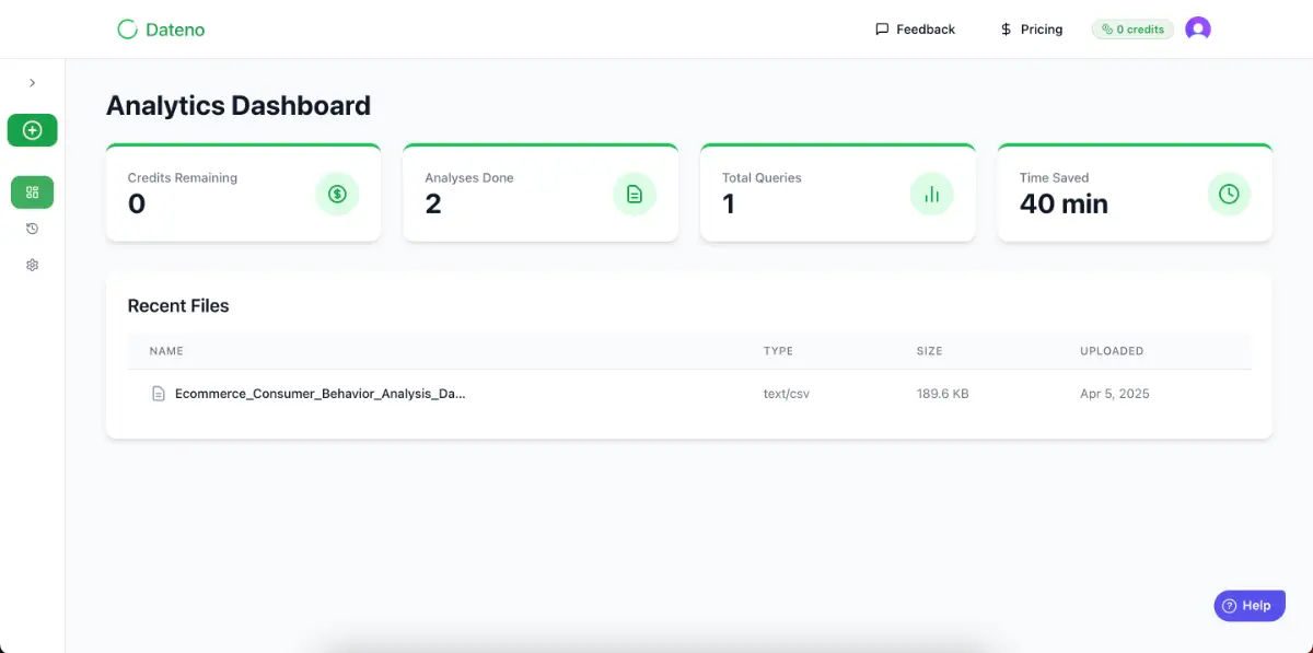 Dateno image number 11