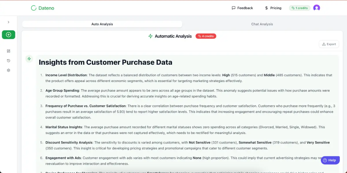 Dateno image number 21