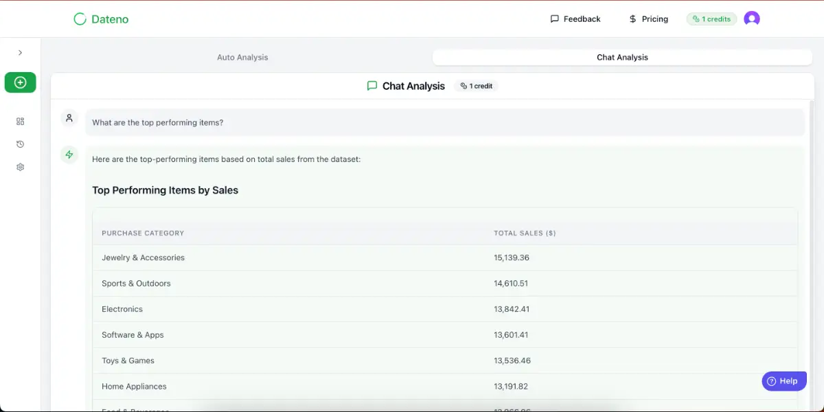 Dateno image number 31