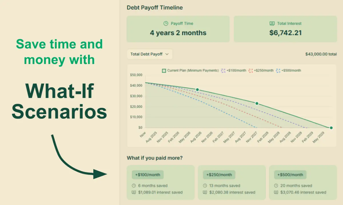 DebtWise image number 21