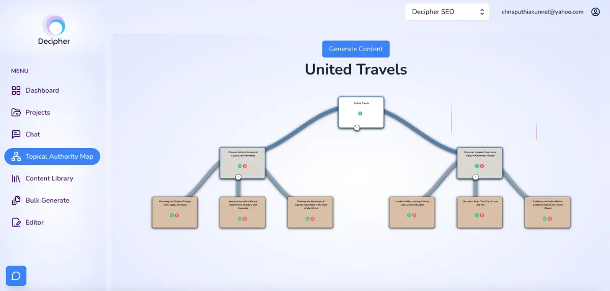 Decipher SEO image number 11