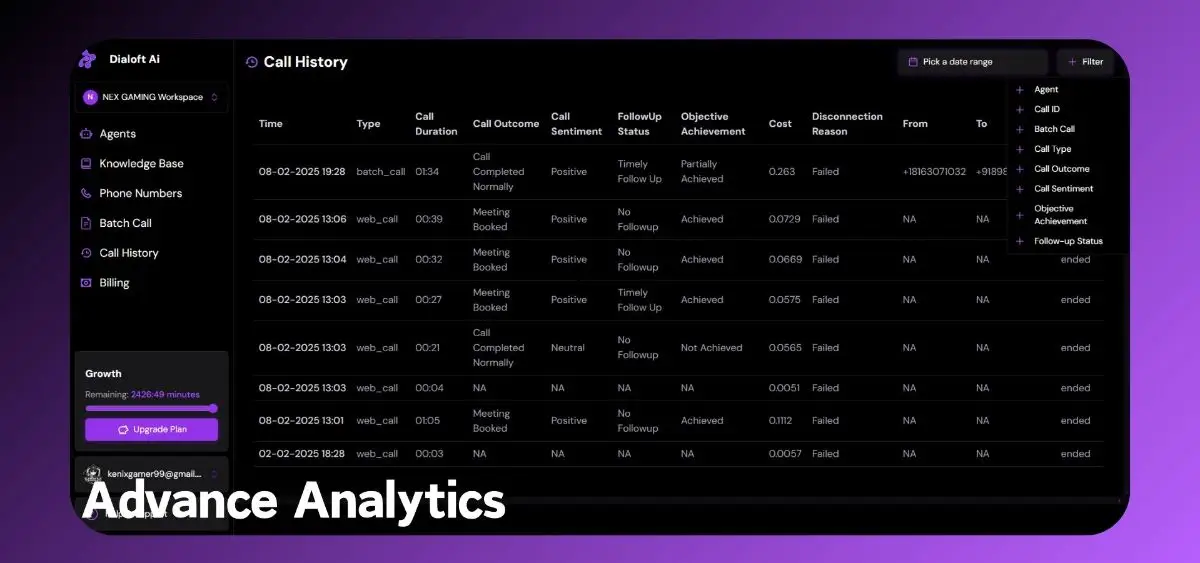 Dialoft AI image number 21