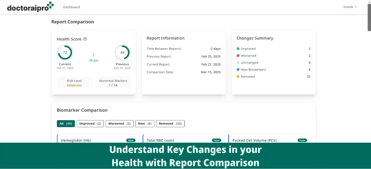 Doctor AI Pro image number 21