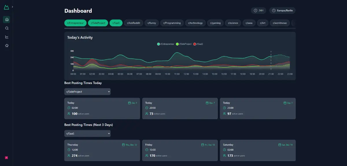 DontPostYet image number 11