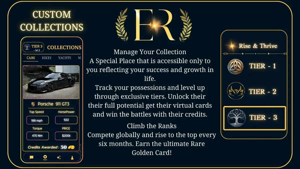 Eden Realm - Elite Lifestyle image number 11