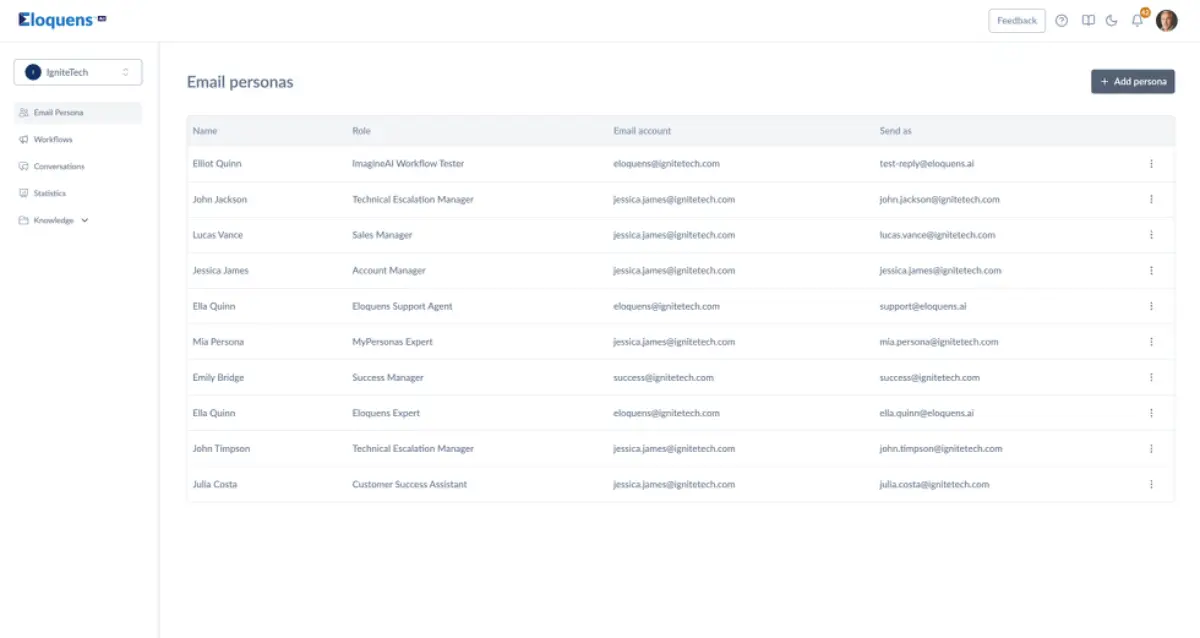 Eloquens AI image number 11