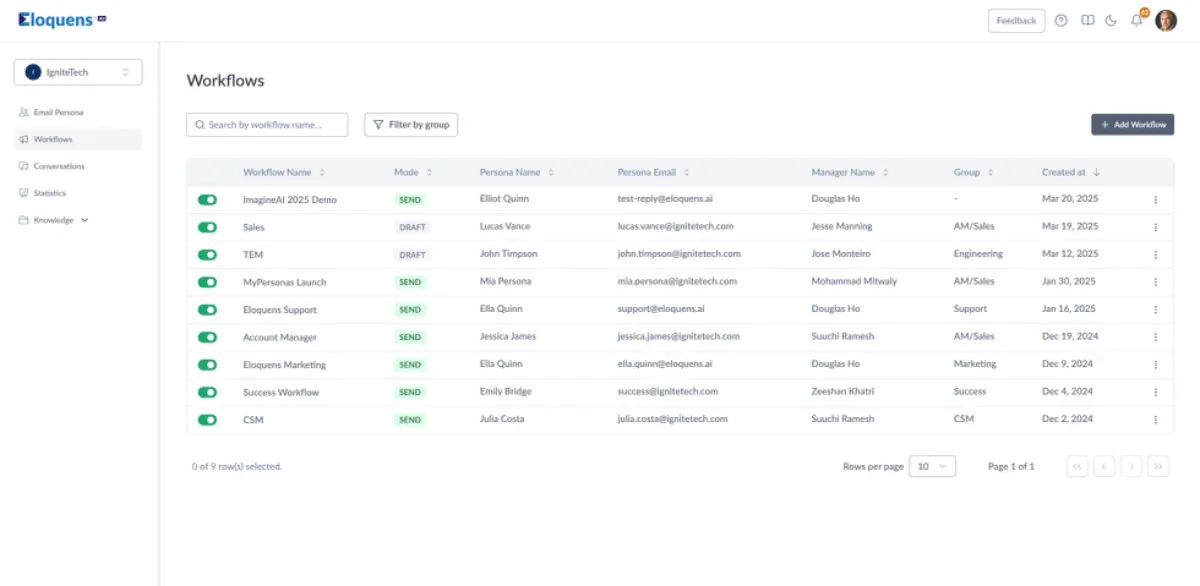 Eloquens AI image number 21