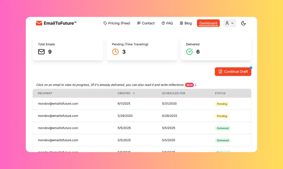 EmailToFuture image number 31